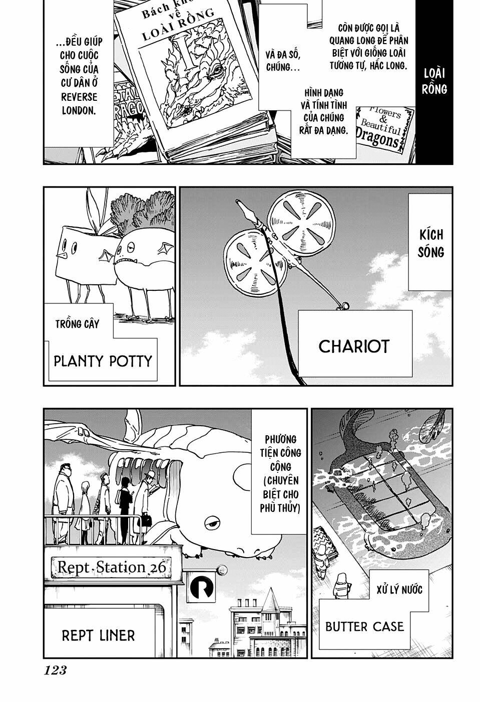 Hoả Thiêu Phù Thuỷ: Chapter 2