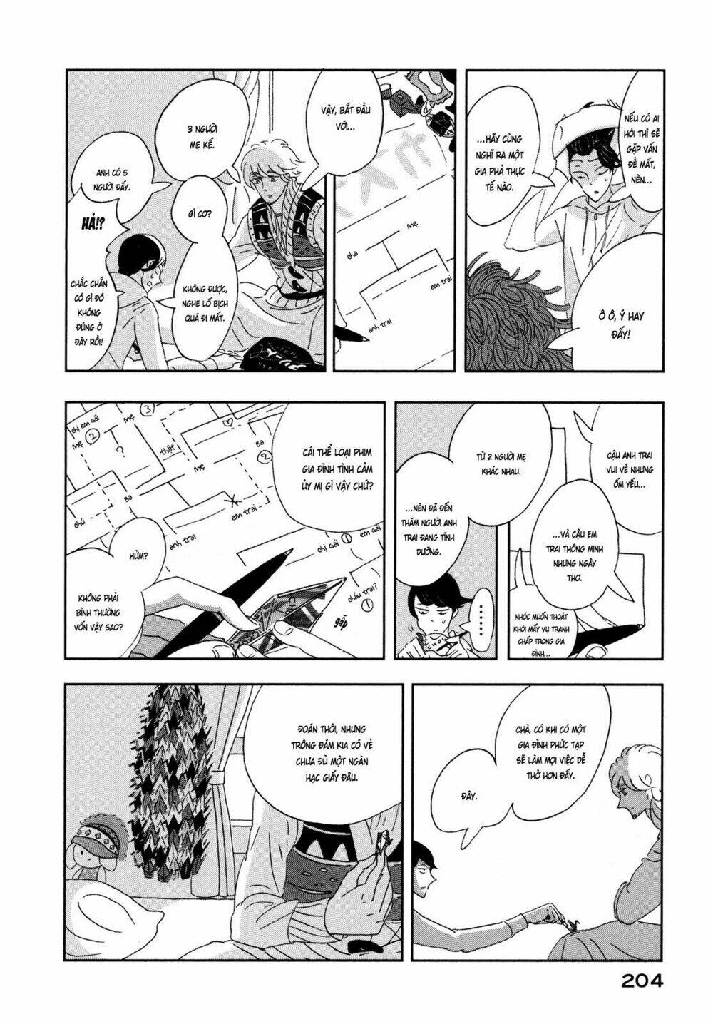 Haruko Ichikawa Sakuhinshuu: Chapter 8