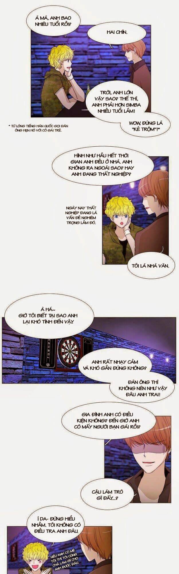 Không Thể Chạm Vào Anh: Chapter 40