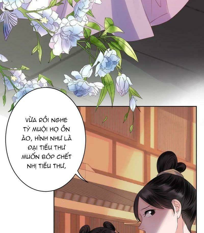Vương Gia Kiêu Ngạo Quá Khó Cua: Chapter 20