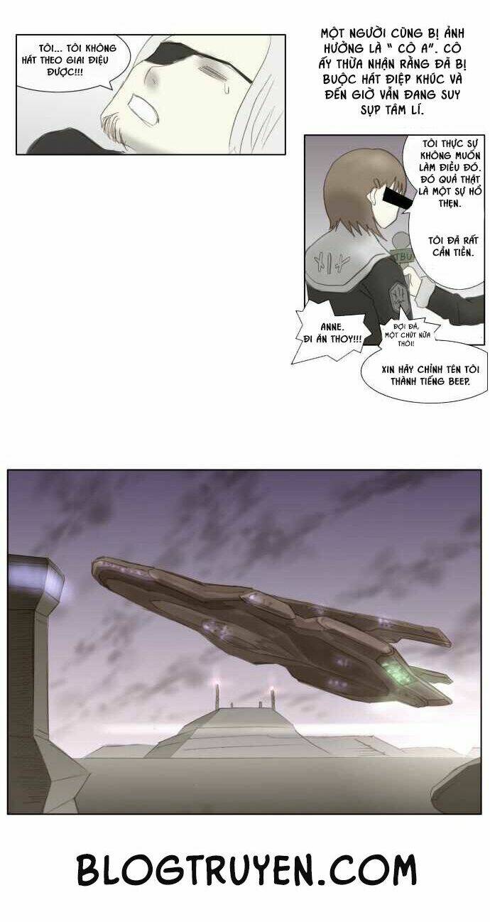 Cuộc Chiến Với Quái Vật Tại Kỷ Nguyên 430: Chapter 6