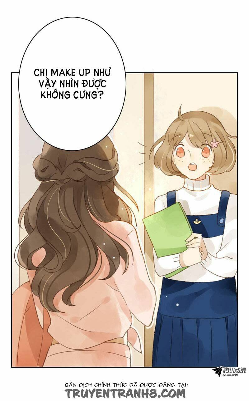 Sức Mạnh Của Sắc Đẹp: Chapter 5