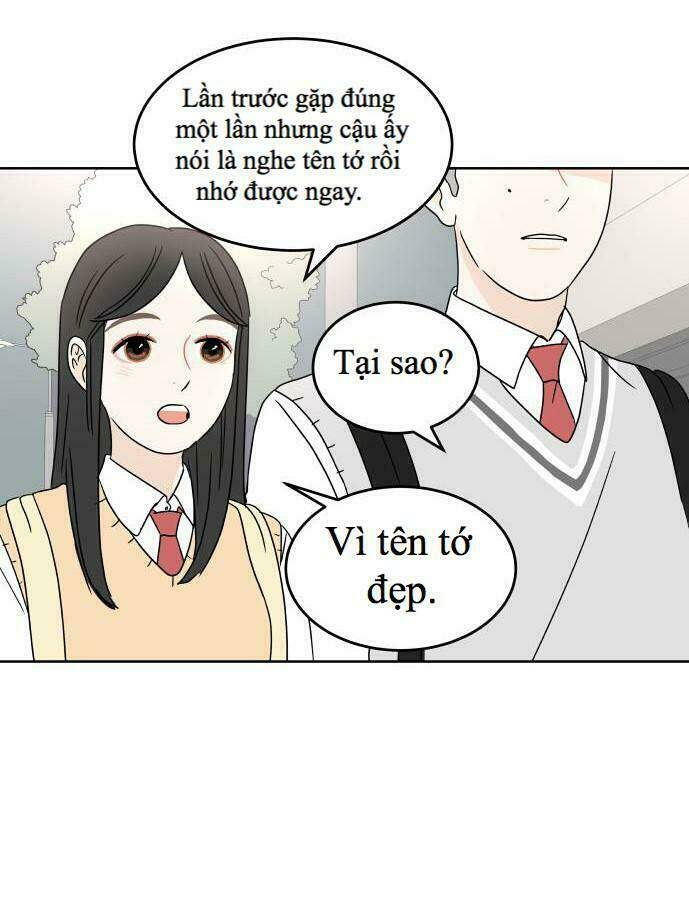 30 Phút Bước Đi Bên Em: Chapter 20.5