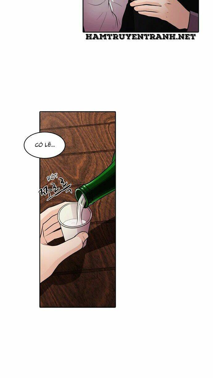 Tomorrow - Ngày Mai: Chapter 20