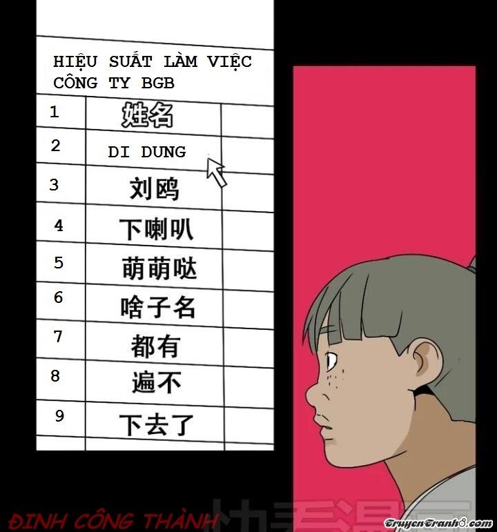 Ứng Dụng Thẩm Mỹ: Chapter 19