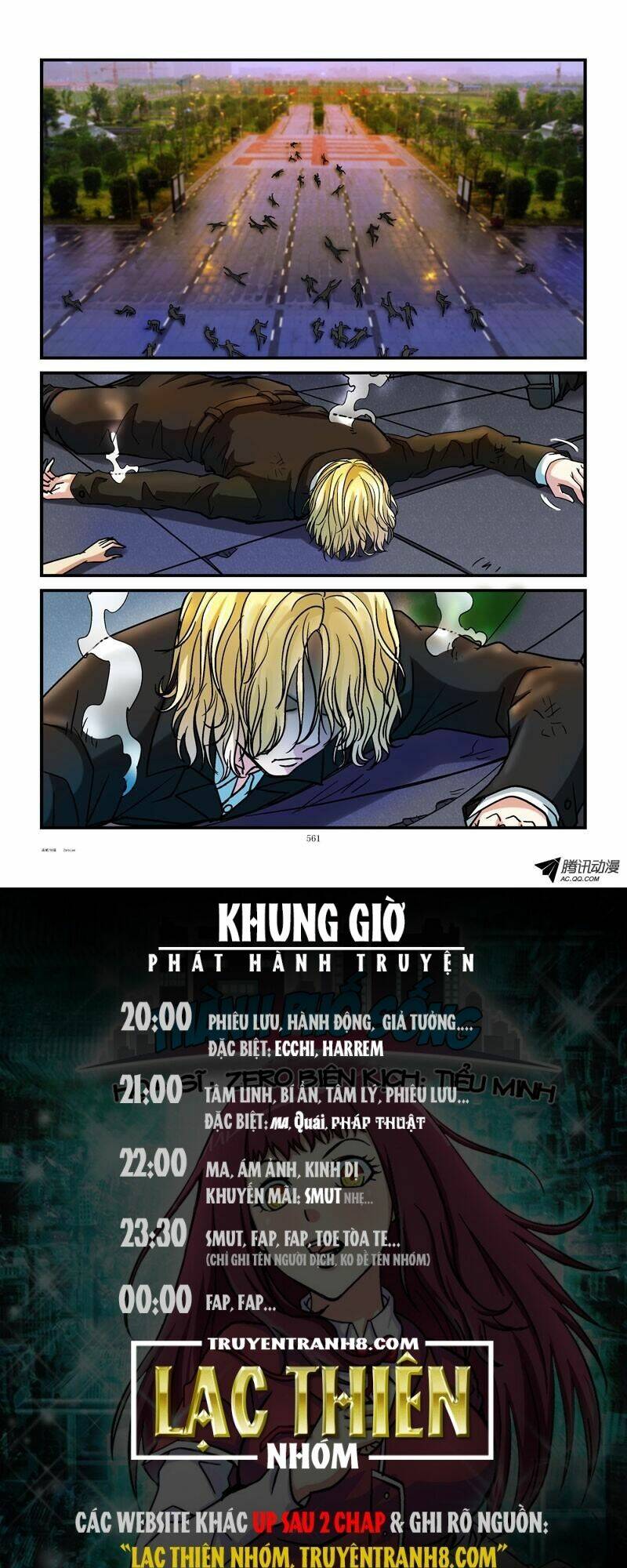 Thành Phố Sống: Chapter 58