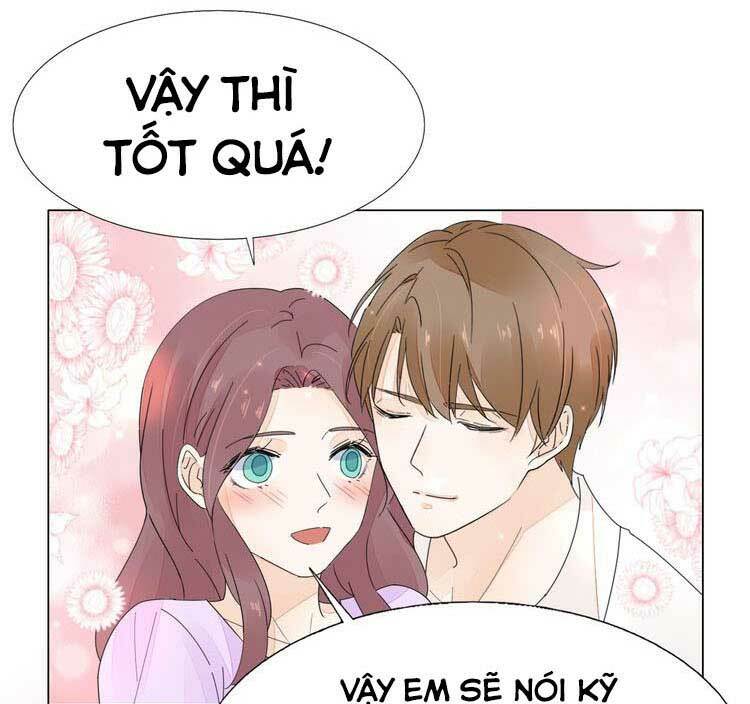 Điều Ước Sủng Ái Bất Bình Đẳng: Chapter 119.1