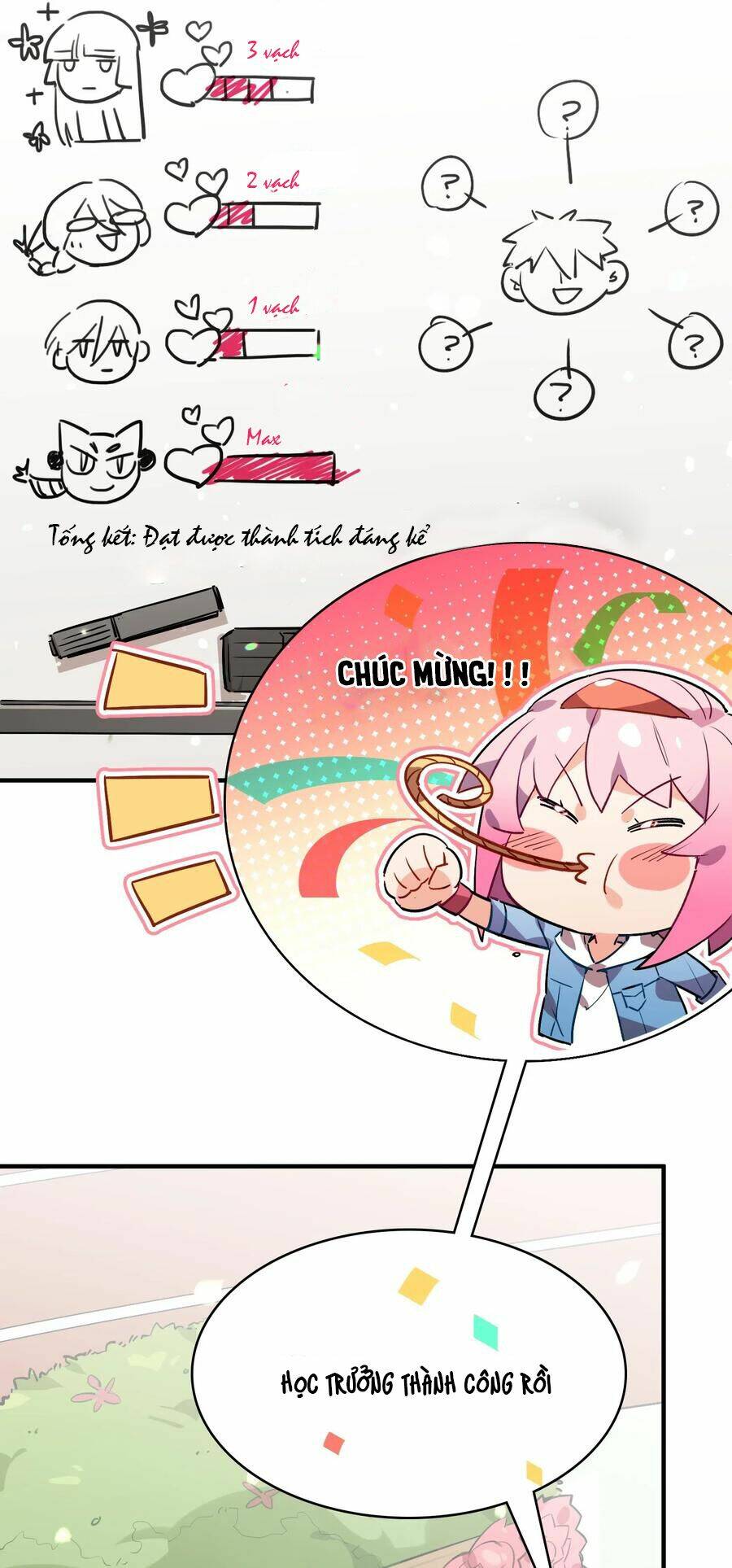 Hóa Ra Tôi Là Công Cụ Trong Game Tình Yêu: Chapter 27