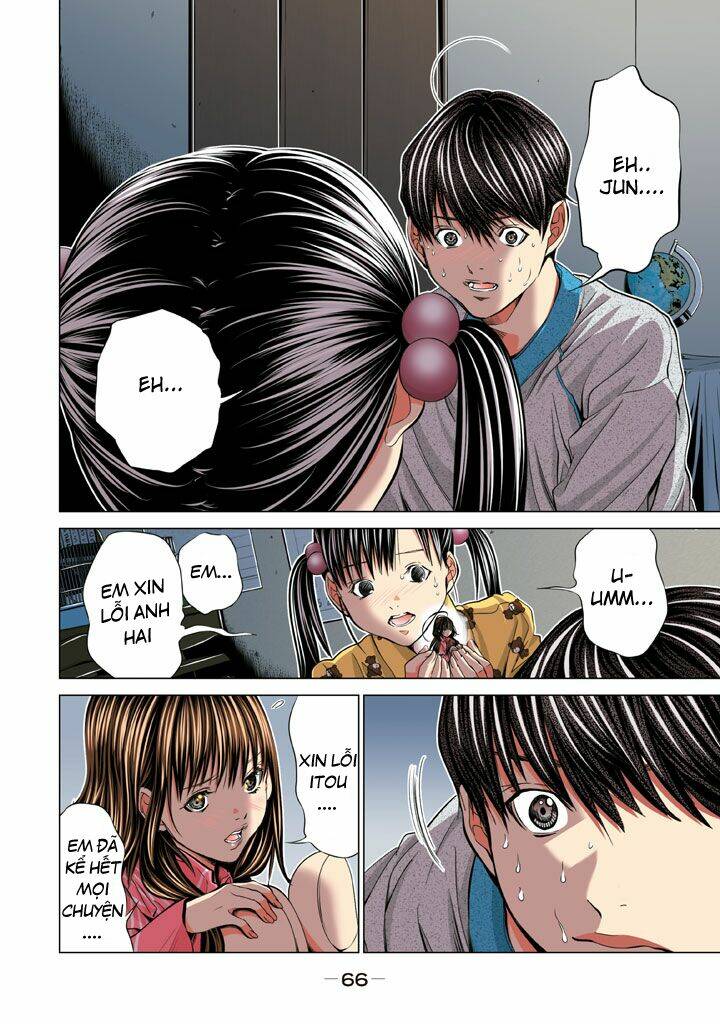 Minimum: Chapter 19
