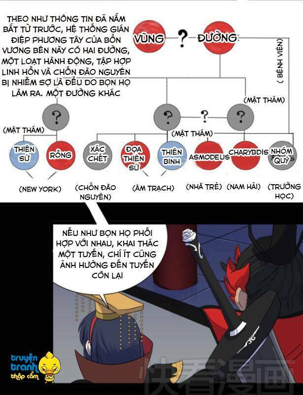 Diêm Vương Sợ Ma: Chapter 13.5