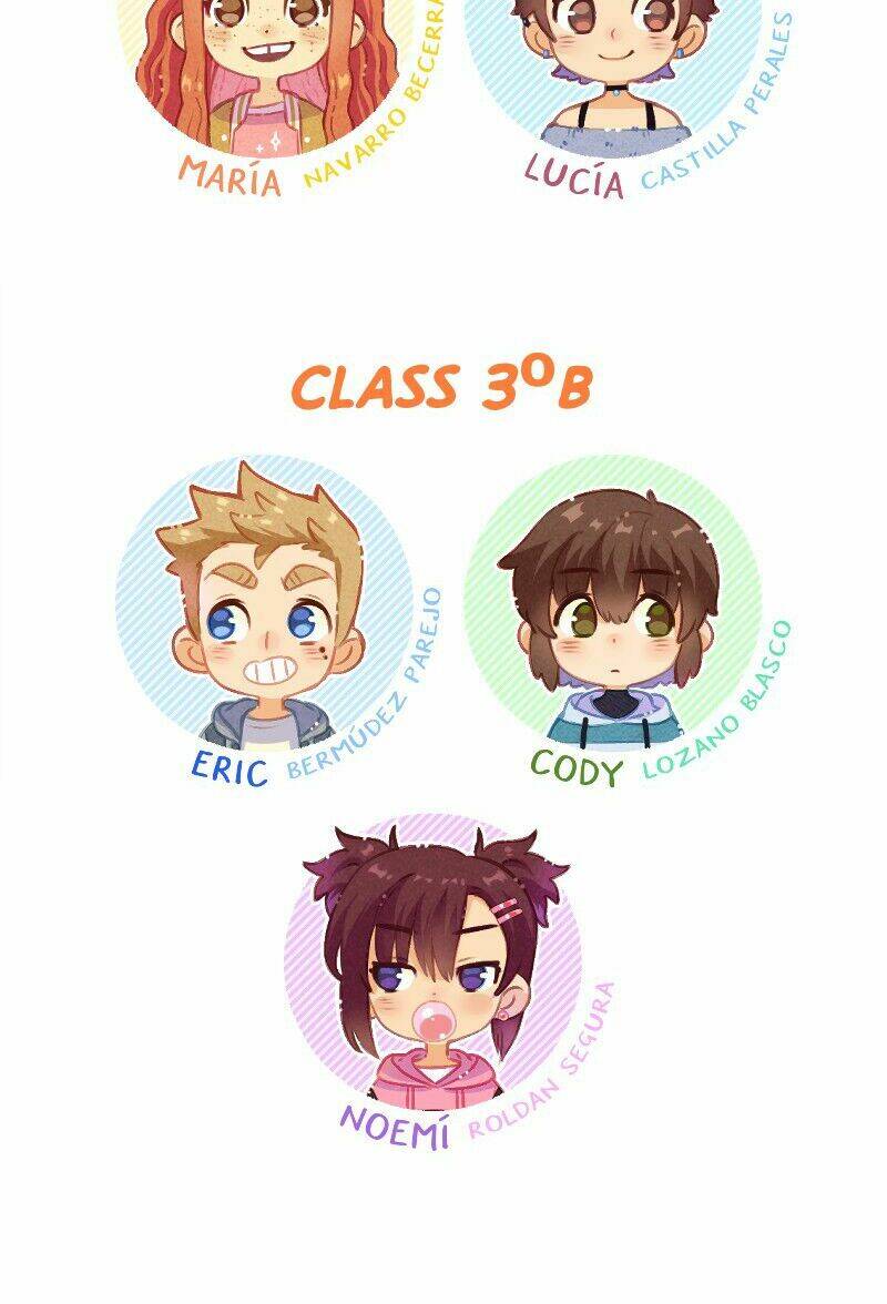 Lời Nguyền Lalin: Chapter 12