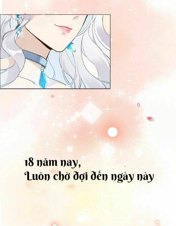 Hầu Nữ Giá Đáo: Chapter 0