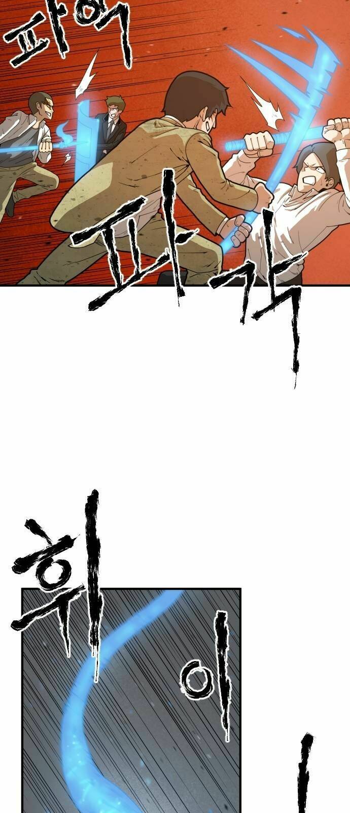 Chinh Phạt Học Đường: Chapter 2