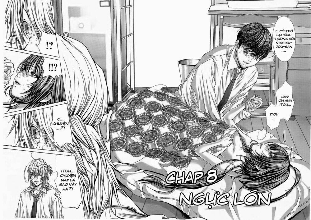 Minimum: Chapter 8