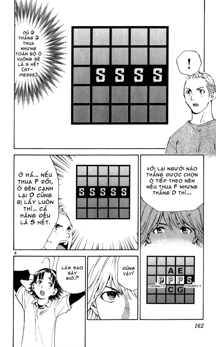 Vua Bánh Mì: Chapter 142