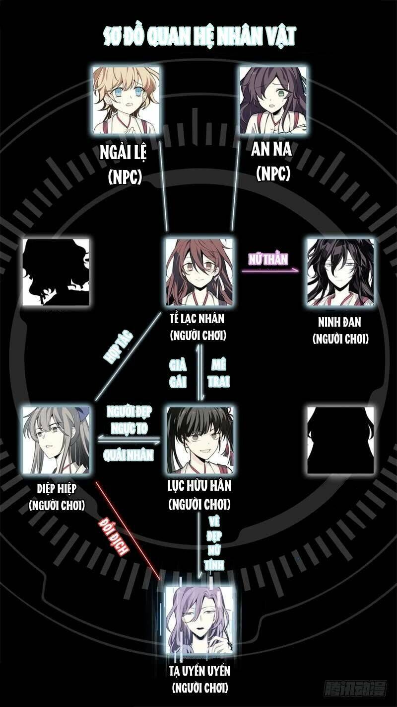 Hoan Nghênh Đến Với Trò Chơi Ác Mộng: Chapter 24