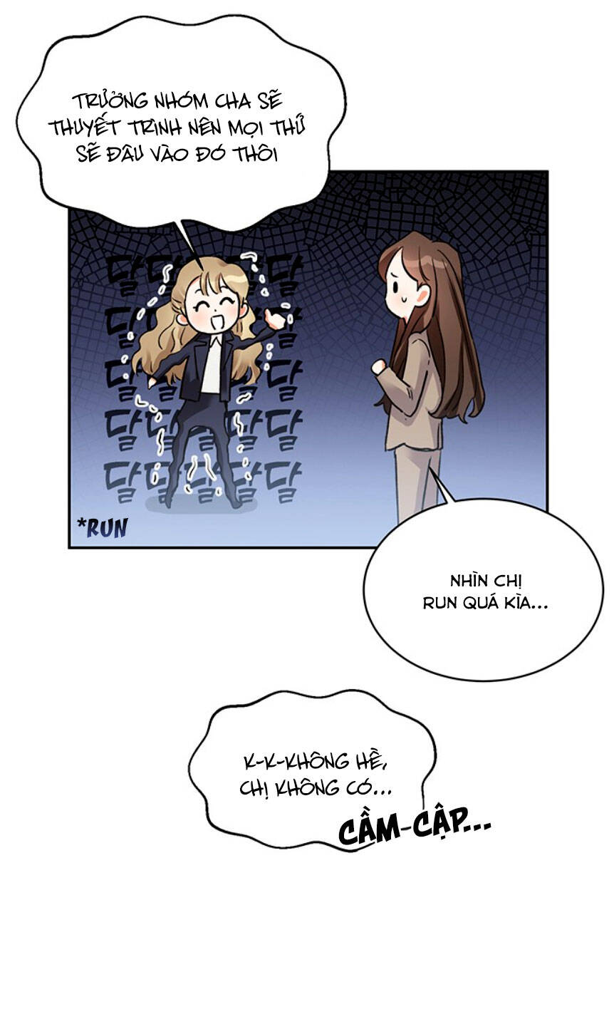 Nụ Hôn Của Giác Quan Thứ Sáu: Chapter 24