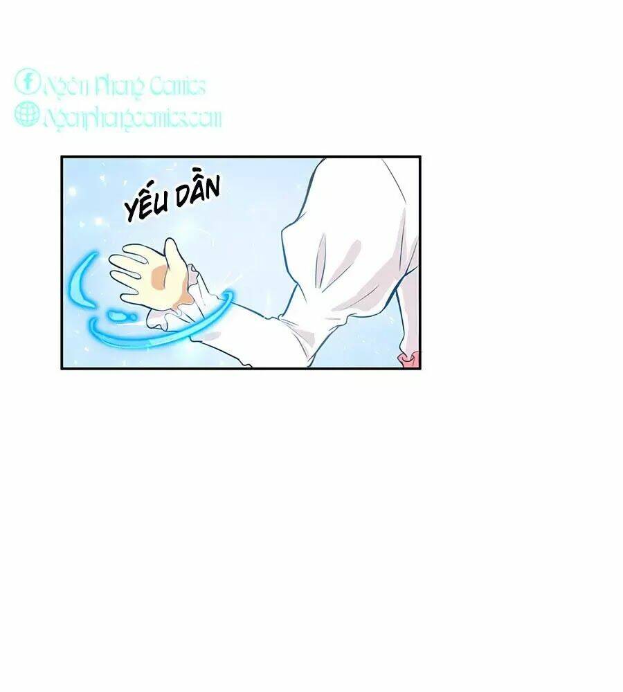 Kế Hoạch Sống Còn Của Công Chúa Nữ Phụ: Chapter 2