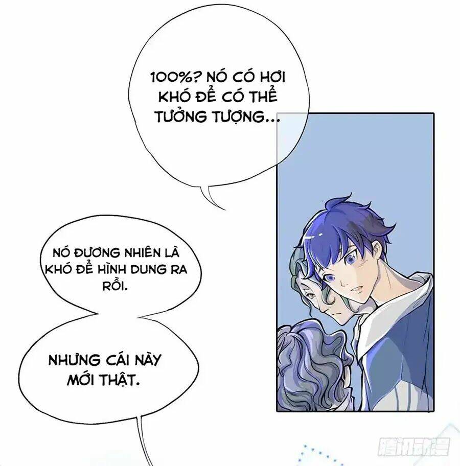 Ta Không Phải Nữ Thần: Chapter 1.1