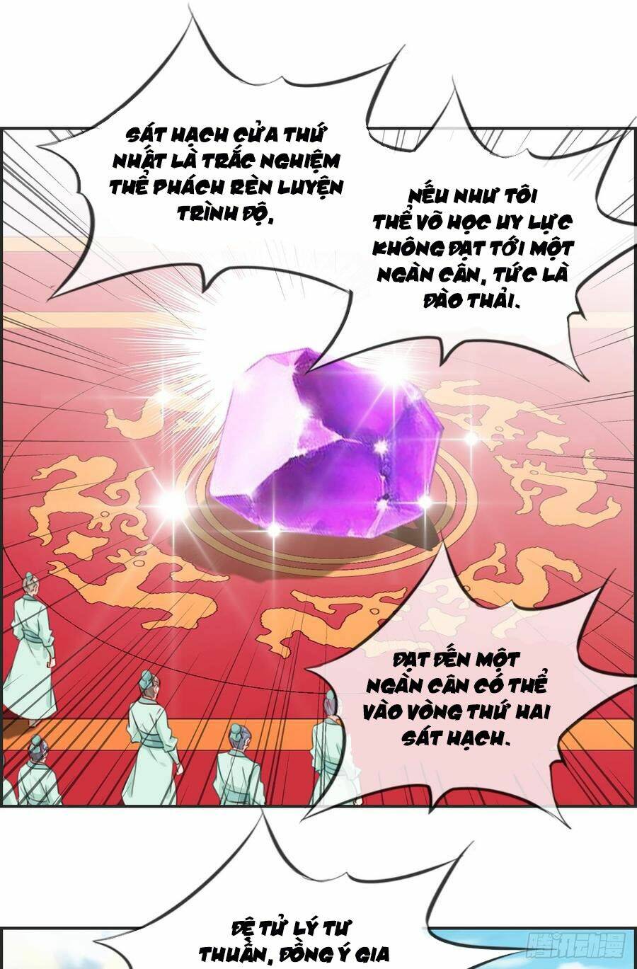 Tối Cường Hoàn Khố Hệ Thống: Chapter 21