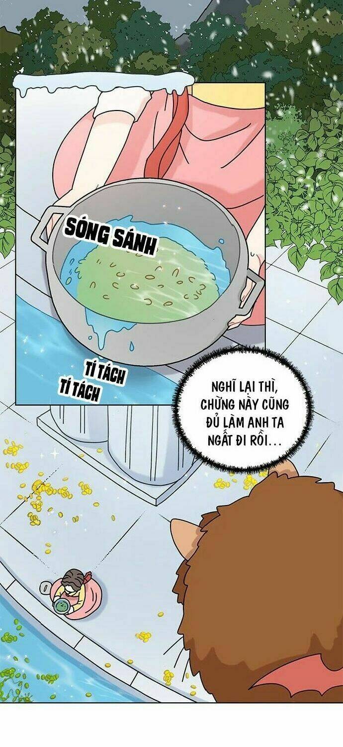 Tôi Trở Thành Đầu Bếp Của Long Vương: Chapter 8