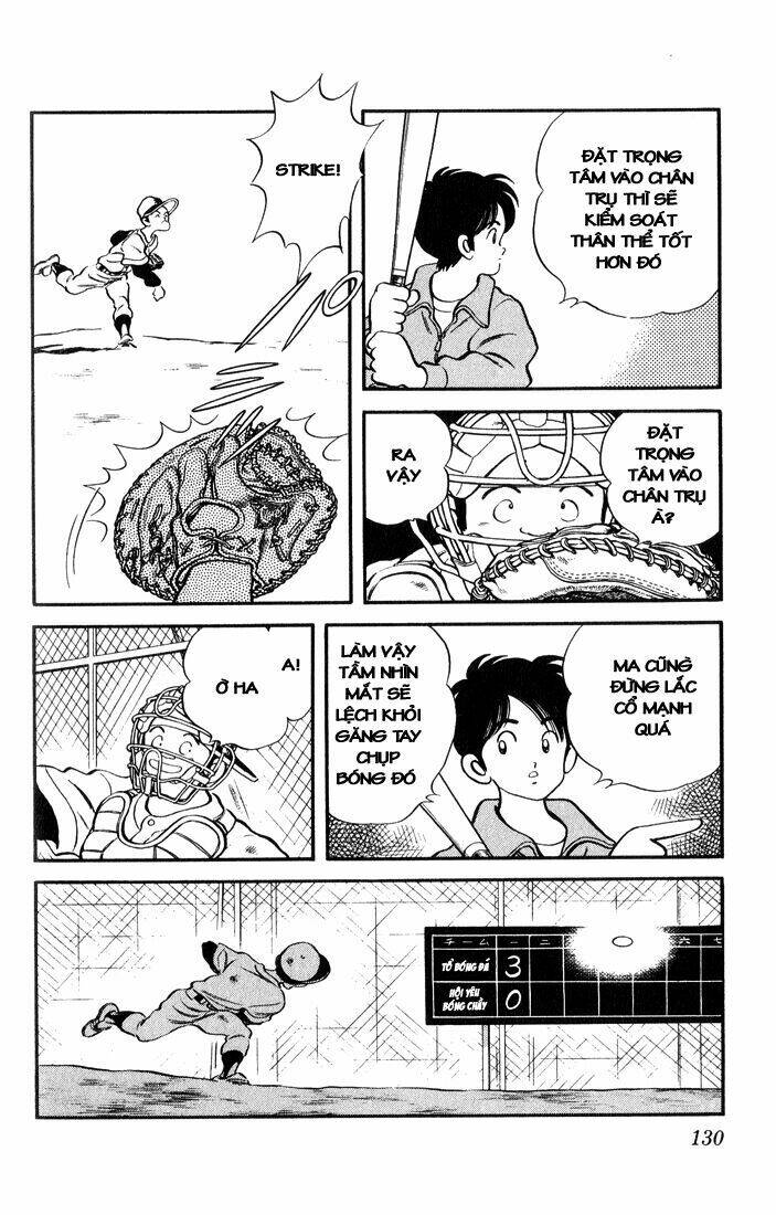 H2: Chapter 6