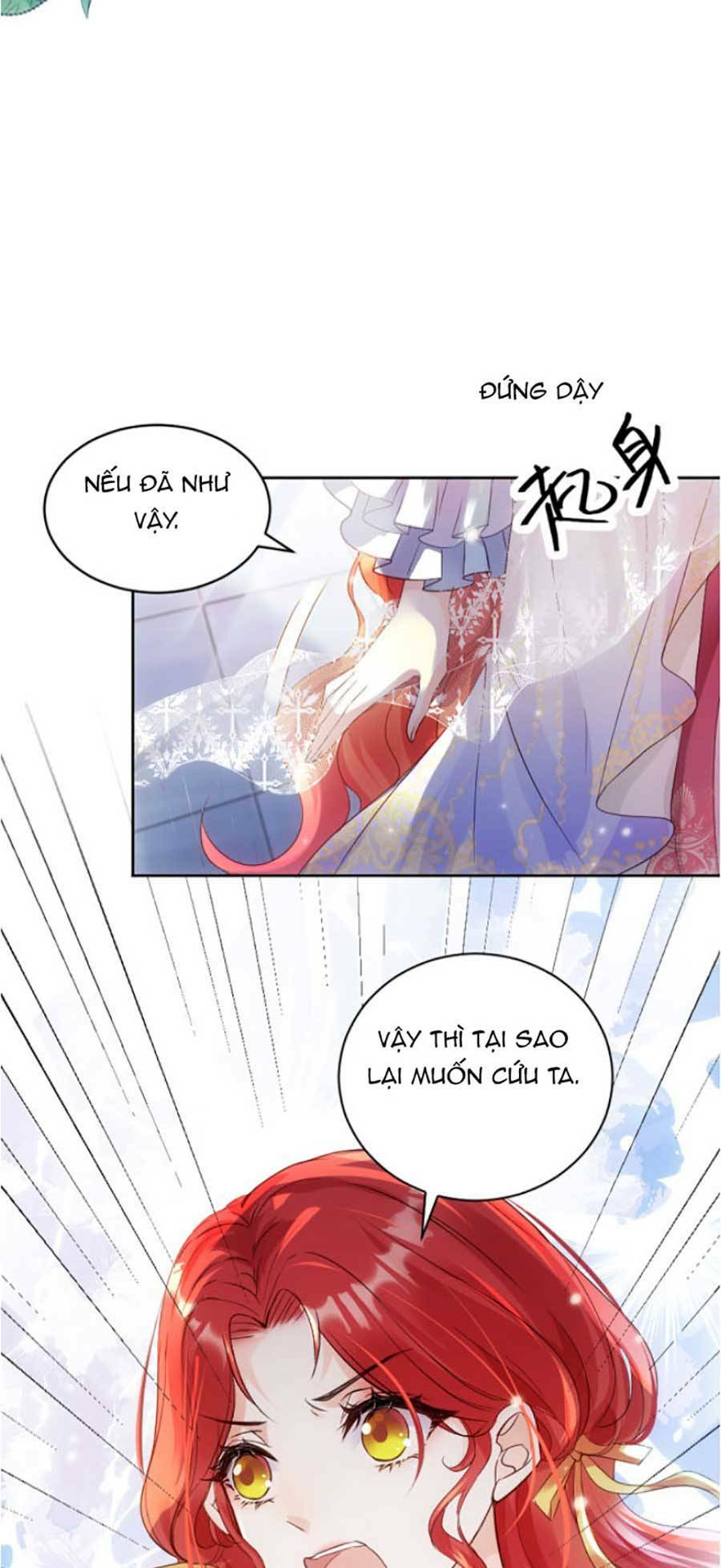 Thần Nữ Hôm Nay Sống Sót Không: Chapter 1