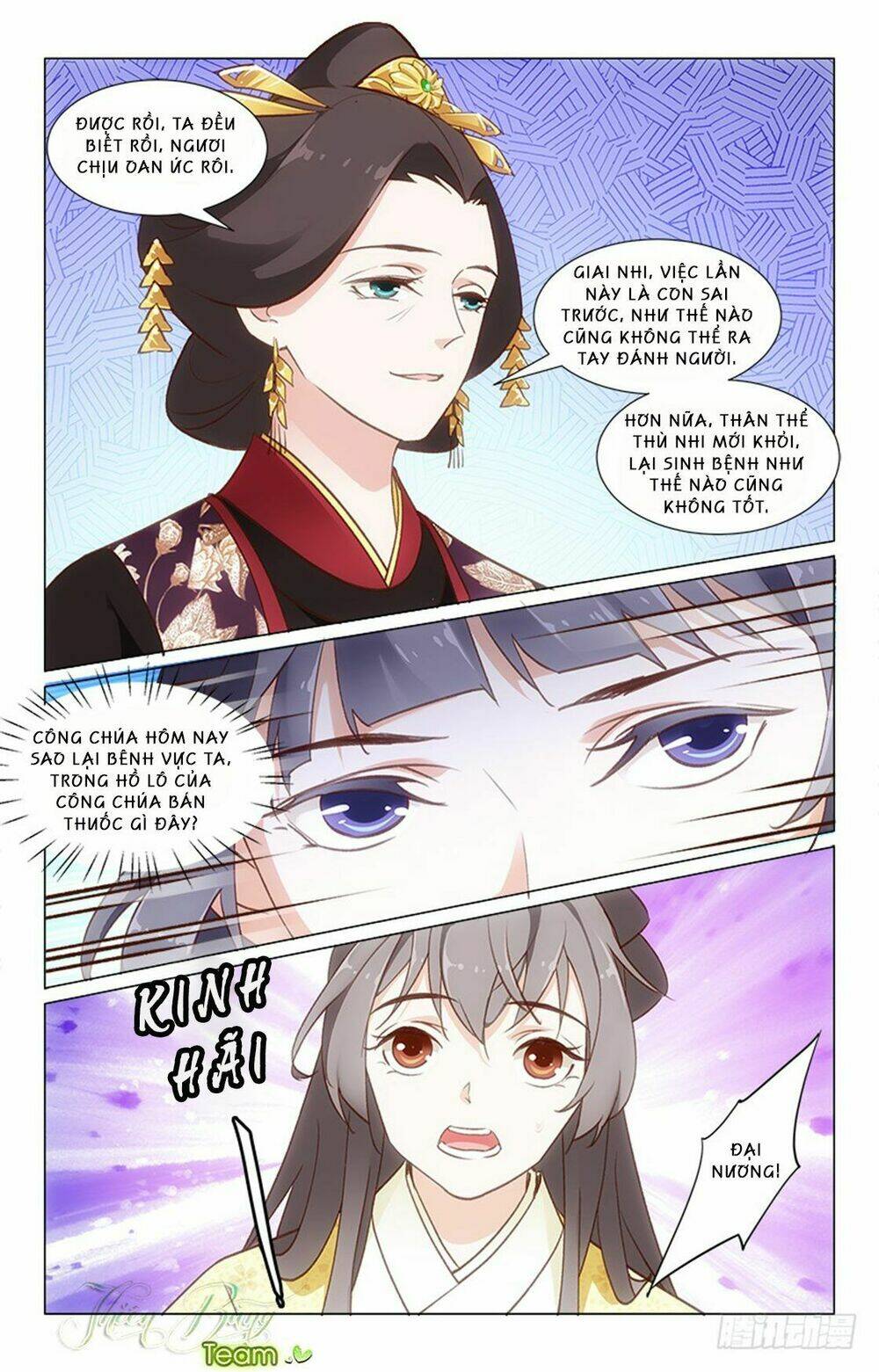 Hậu Cung Kinh Mộng: Chapter 29