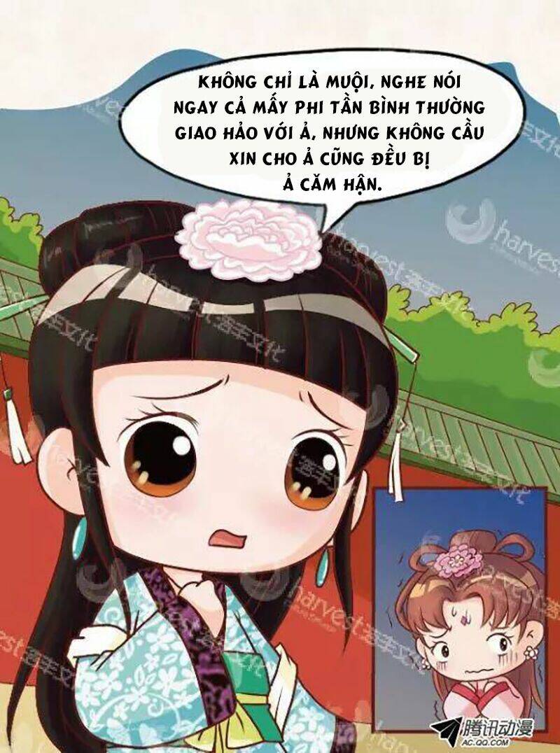 Chân Hoàn Truyện: Chapter 17.1