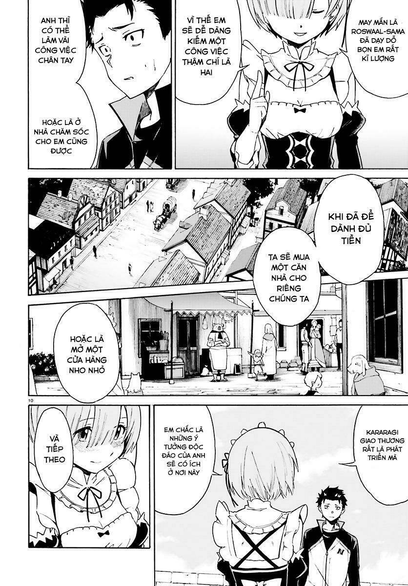 Tái Sinh Tân Thế Giới: Chapter 22