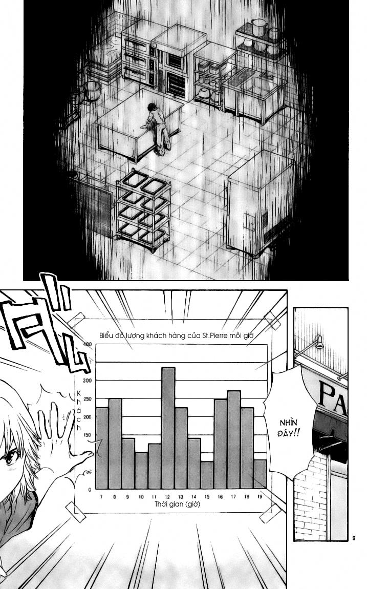 Vua Bánh Mì: Chapter 54