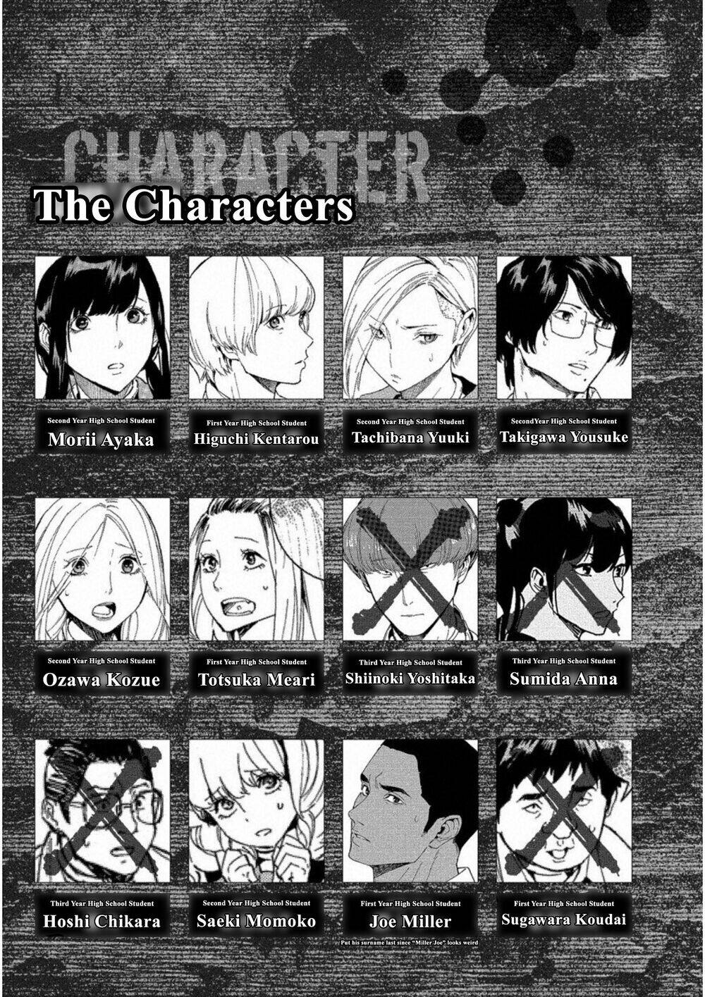 Trò Chơi Ma Sói: Cáo Điên: Chapter 13