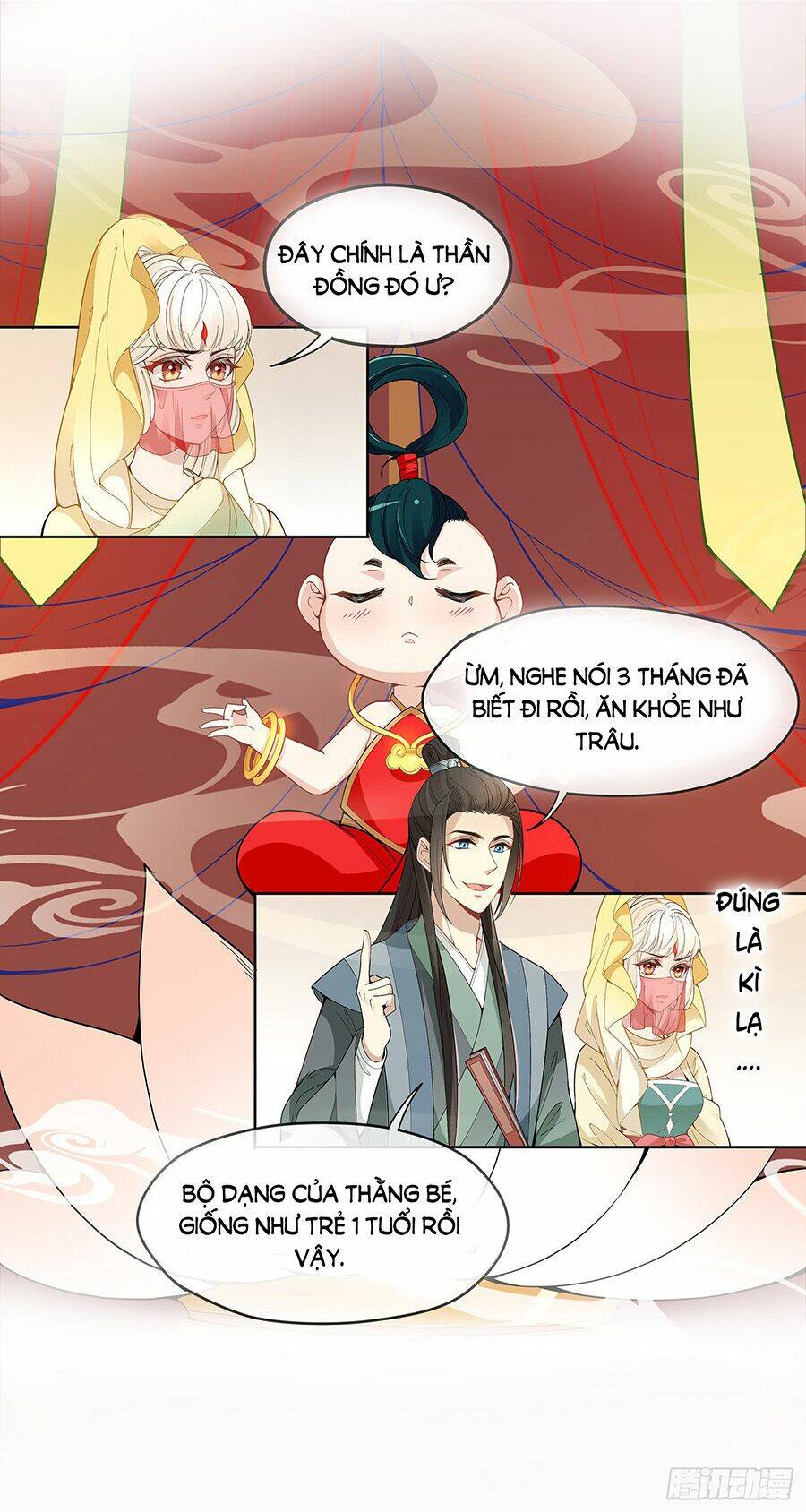 Vương Phi Thật Uy Vũ: Chapter 28.1