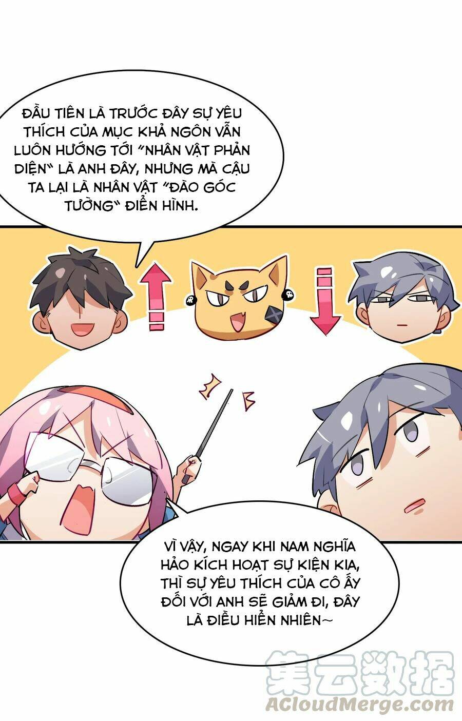 Hóa Ra Tôi Là Công Cụ Trong Game Tình Yêu: Chapter 35