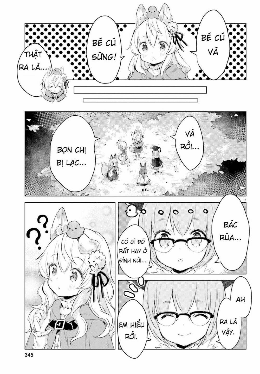 The Wolf Of The Small Forest: Chapter 5