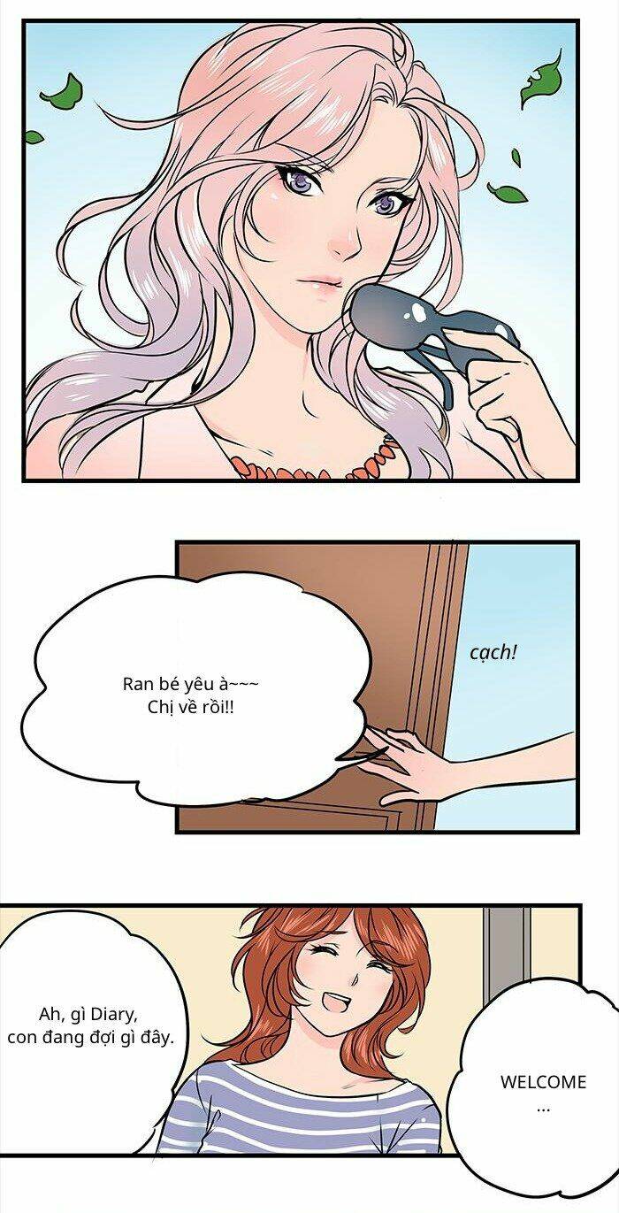 Chàng Trai Từ Quả Trứng: Chapter 17