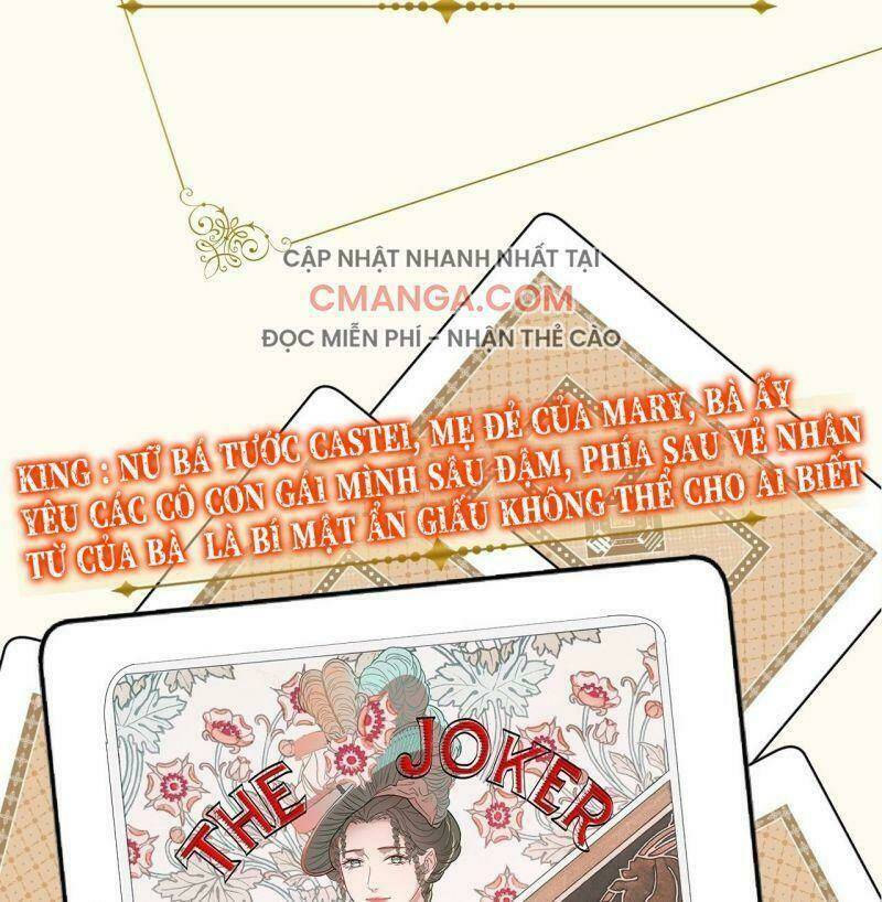 Không Thể Hòan Hảo Tuyệt Đối: Chapter 0