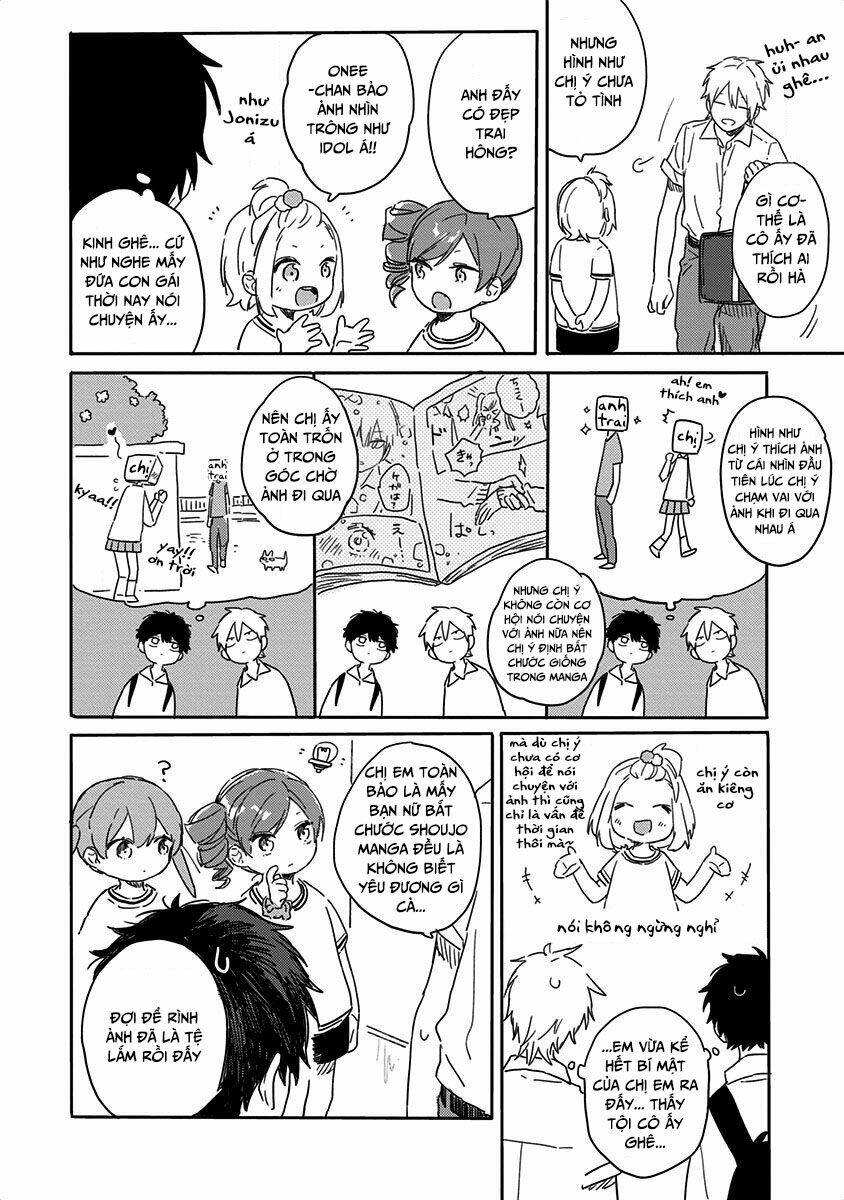 100 Ngày Cùng Mắm Thúi!!: Chapter 20