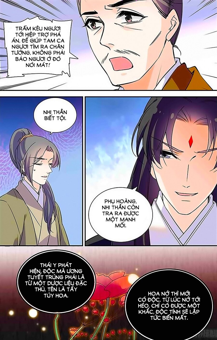 Nhất Thế Khuynh Thành: Lãnh Cung Khí Phi: Chapter 32