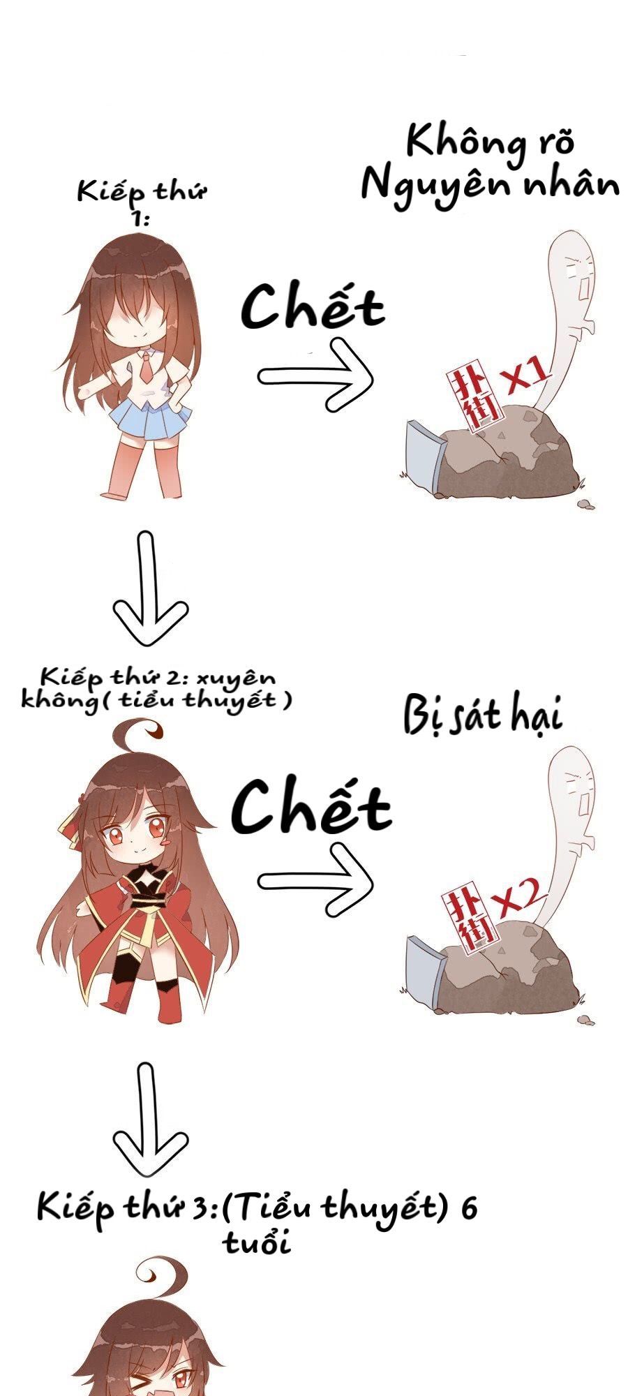 Sự Nổi Tiếng Của Cute Master: Chapter 2