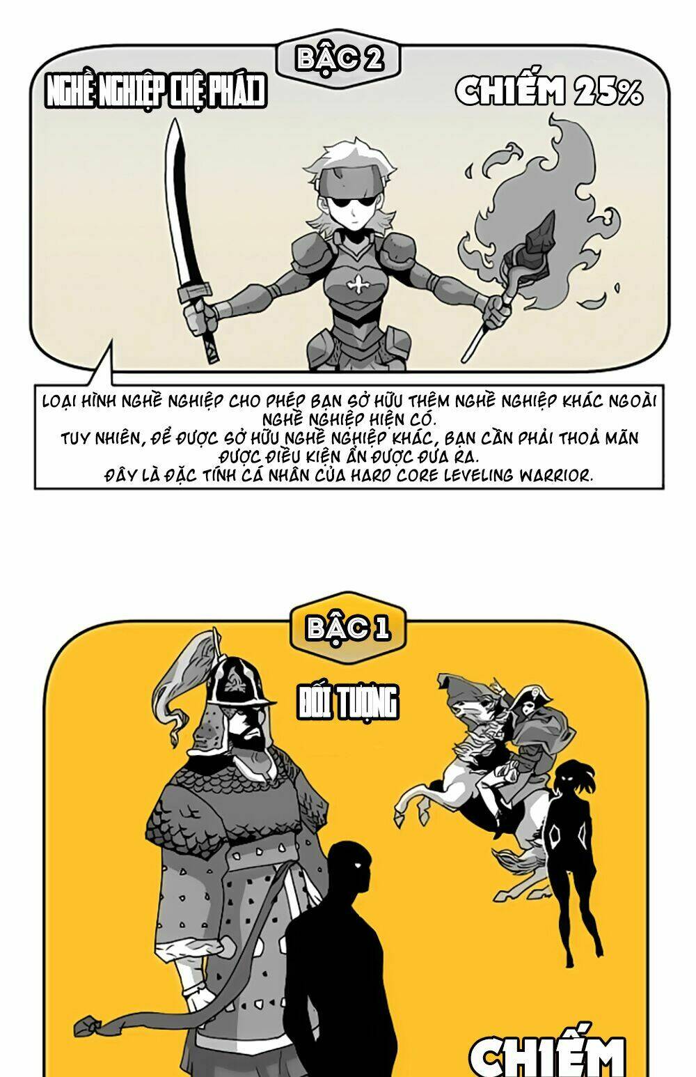 Hard Core Leveling Warrior: Chapter 22