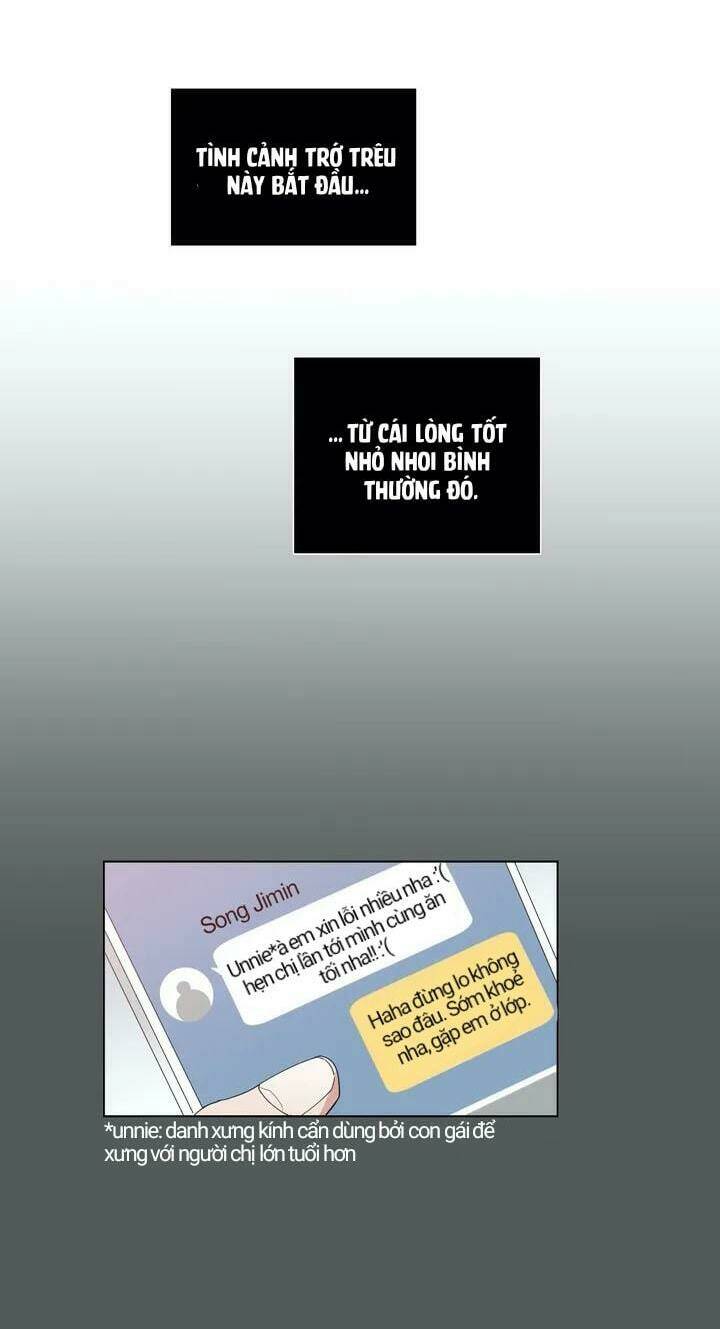 Làm Thế Nào Để Sử Dụng Thiên Thần: Chapter 1