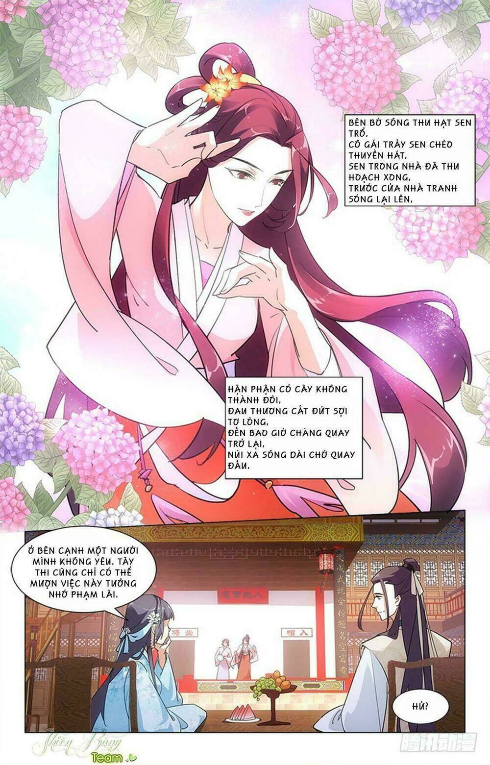 Hậu Cung Kinh Mộng: Chapter 22