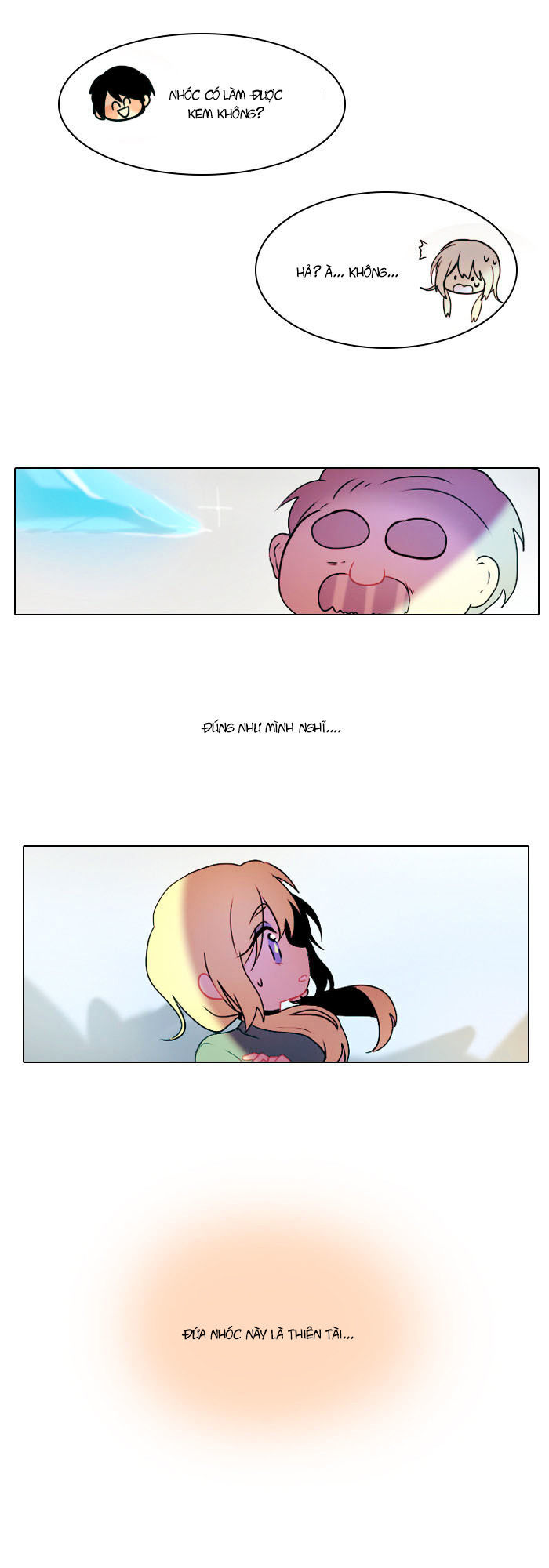 End & Save: Chapter 4