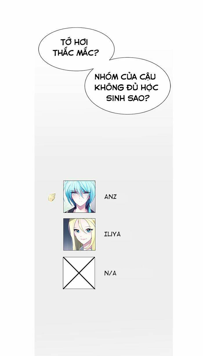 The Memory Of Wind: Anz: Chapter 26
