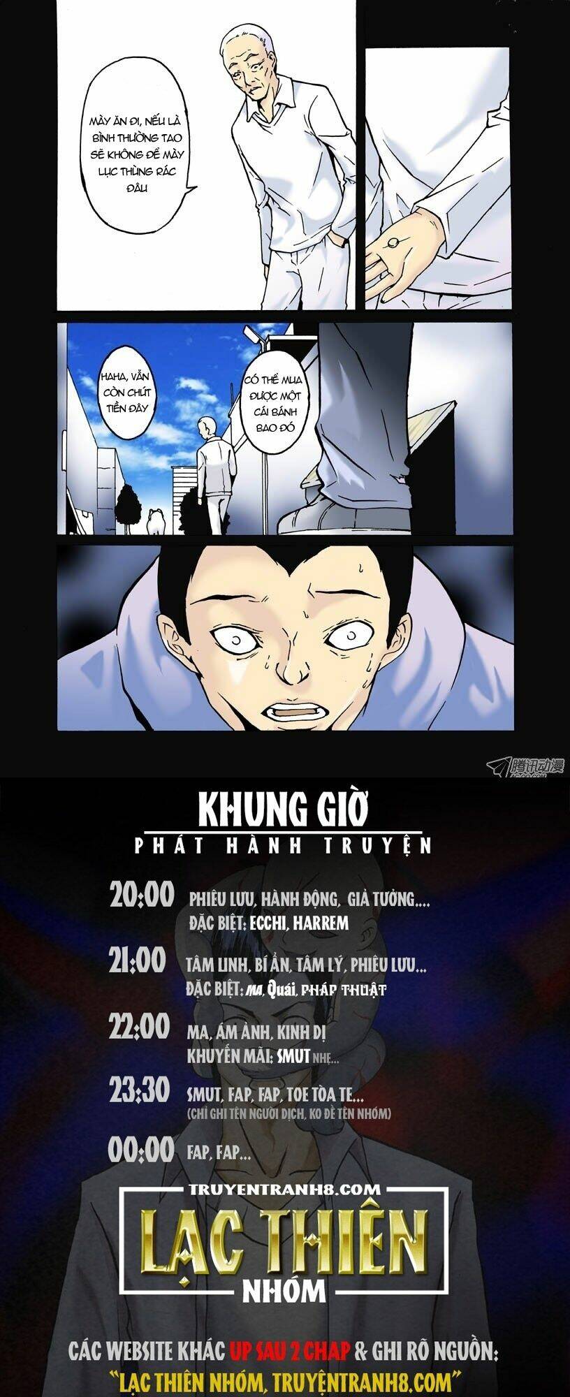 Nhân Quả Tuần Hoàn: Chapter 24.2