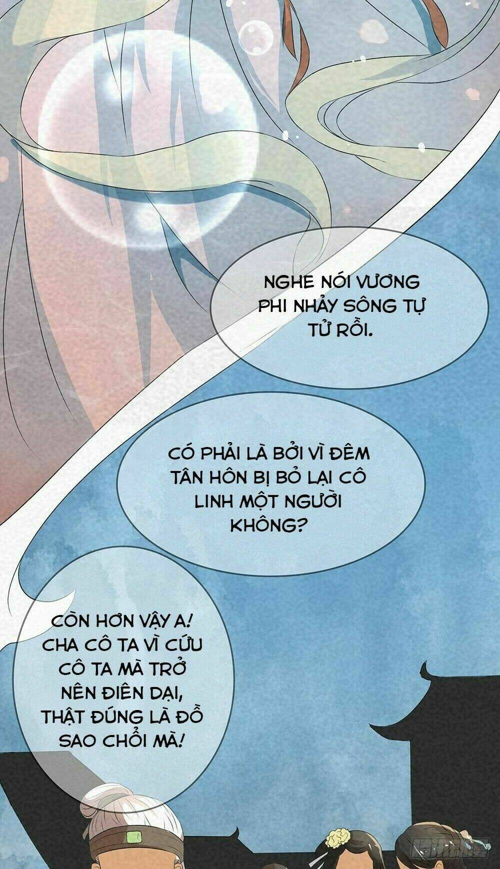Hướng Dẫn Sau Kết Hôn Của Vương Phi: Chapter 0