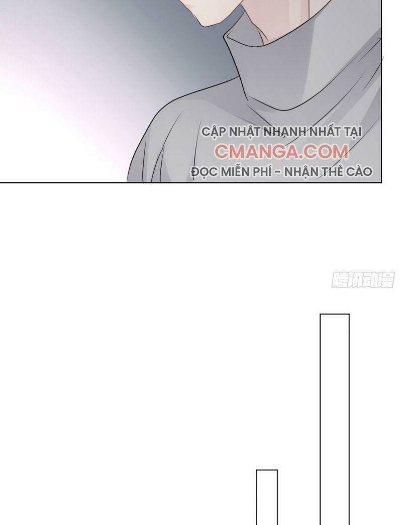 Điều Giáo Gấu Bắc Cực: Chapter 55