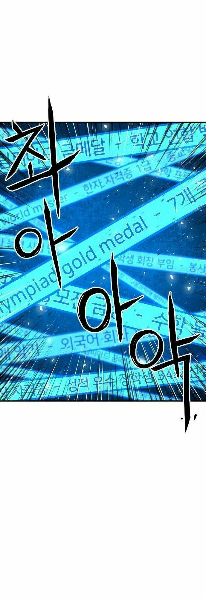 Chinh Phạt Học Đường: Chapter 19