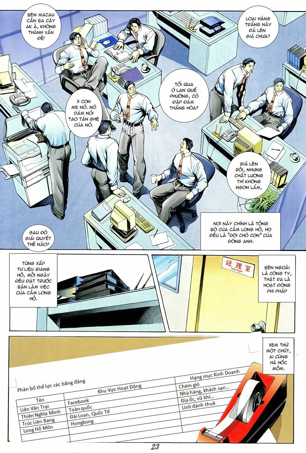 Người Trong Giang Hồ: Chapter 372